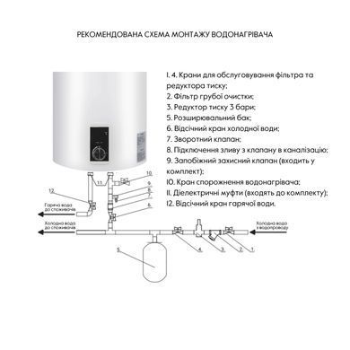 Водонагрівач електричний Thermo Alliance 30 л вертикальний, сухий ТЕН 1,6 кВт D30V16J1(D)K