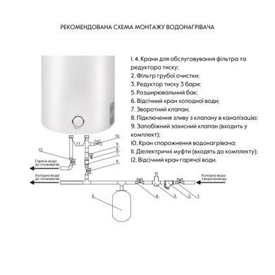 Водонагрівач електричний Thermo Alliance 100 л універсальний, мокрий ТЕН 1,5 кВт D100VH15Q3